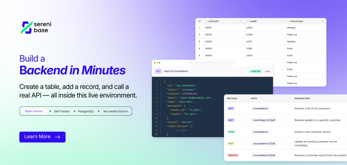 Open source, Self-hosted backend platform