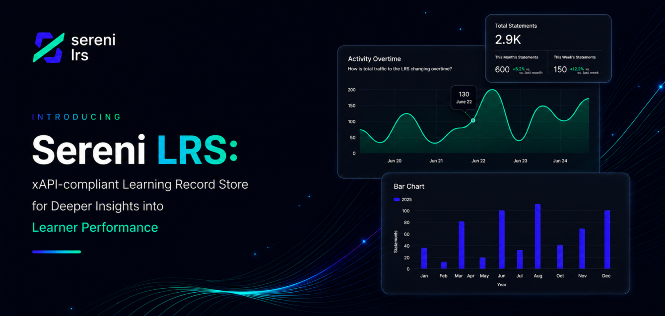 Enterprise Learning Record Store