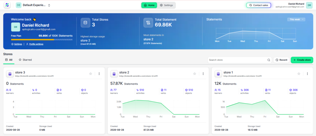 Sereni LRS Dashboard